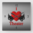 Search for theatre clocks Masks