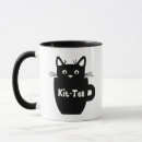 Search for kit mugs Tea