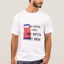 Search for red trump tshirts Again