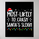 Search for crash posters Likely