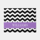 Search for preppy doormats Modern