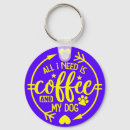 Search for coffee lover key rings Animal