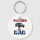 Search for soldier dad key rings Military