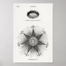 Search for creation spirituality posters Eye