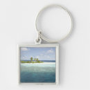Search for atoll key rings Stuart westmorland