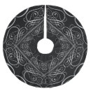 Search for elegant tree skirts Script