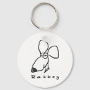 Search for funny rats key rings Humour