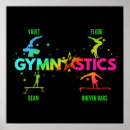 Search for the vault posters Gymnastics
