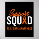 Search for rsd support posters Survivor