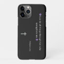 Search for philippians 4 13 verse cases Religious