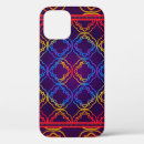 Search for 20s iphone cases Abstract