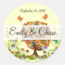 Search for spring tree stickers Country