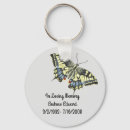 Search for death of loved one key rings Keepsake