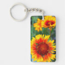 Search for chucks key rings Montana