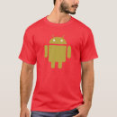 Search for bot clothing Geek