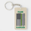 Search for forest green key rings Park