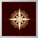 Search for antique compass rose art Travel