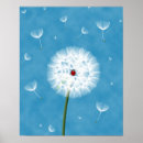 Search for blue dandelion posters Cute
