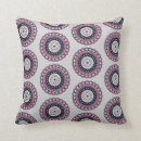 Search for mandala cushions Pattern