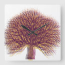 Search for 4 seasons tree art Autumn