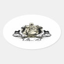 Search for shar pei stickers Pet