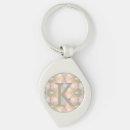 Search for mother of pearl key rings Pearls