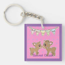 Search for secret key rings Cute