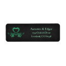 Search for gothic return address labels Victorian