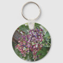 Search for tasteful key rings Sommelier