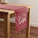 Search for thanksgiving table runners Harvest