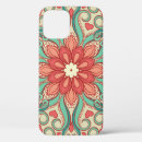 Search for home lighting iphone cases Brown