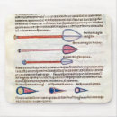 Search for surgical mousepads Medical