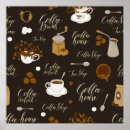 Search for retro coffee posters Cappuccino