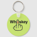 Search for whisky rounded key rings Drink