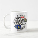 Search for eu drinkware European union