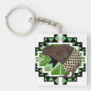 Search for new zealand key rings Bird