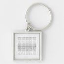 Search for mathematical symbol key rings School