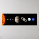 Search for glossy posters Space