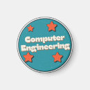 Search for computer round magnets Software