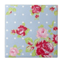 Search for blue roses tiles Chic