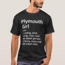 Search for indiana home tshirts Funny