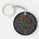 Search for dharma wheel accessories Buddha