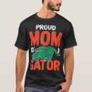 Search for gator mum Crocodile