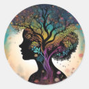 Search for mother earth stickers Nature