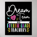 Search for 4th posters School