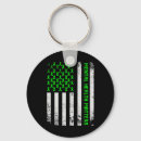 Search for mental illness awareness key rings Brain