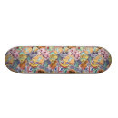 Search for travelling skateboards Trip