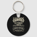 Search for october key rings Birthday