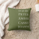 Search for olive green cushions Rustic