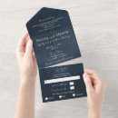 Search for dark blue invitations Accommodations